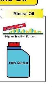 Mineral engine oil visual from client diagram